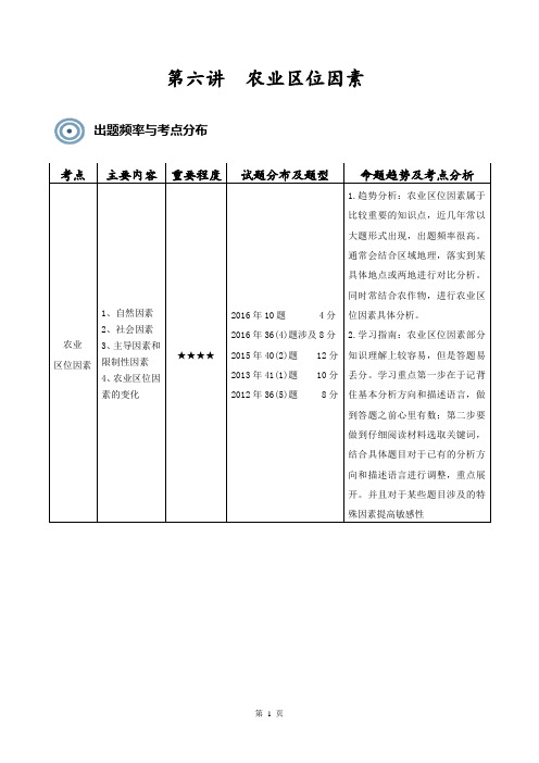 人教版高中地理必修二农业区位因素专题讲义+配套习题(含答案)