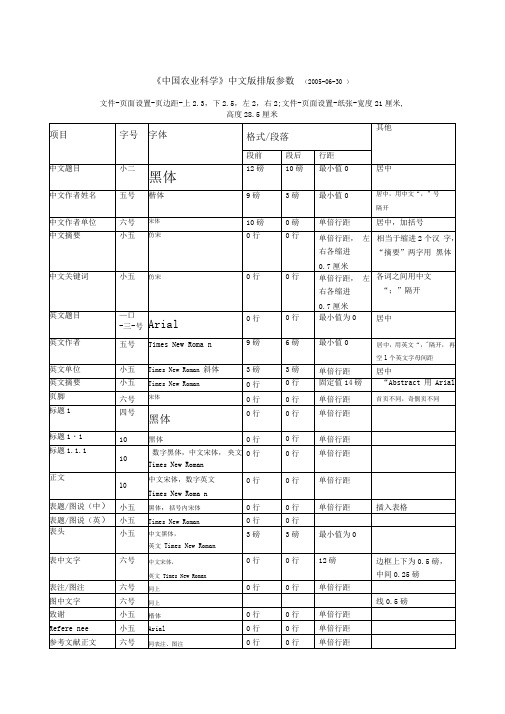 中国农业科学字体格式