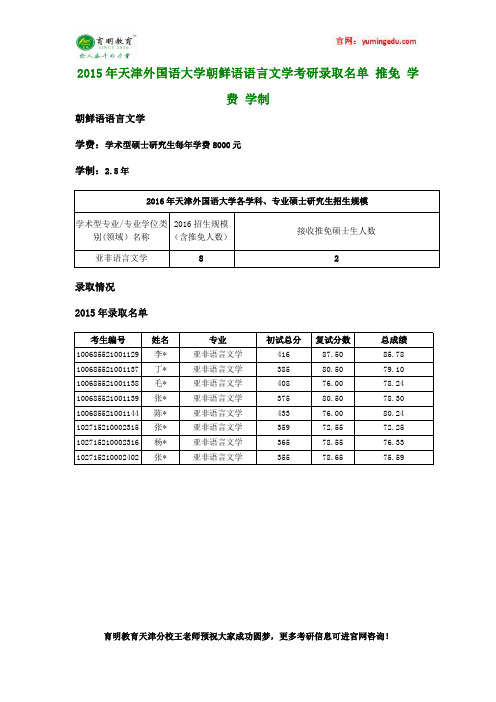 2015年天津外国语大学朝鲜语语言文学考研录取名单 推免 学费 学制