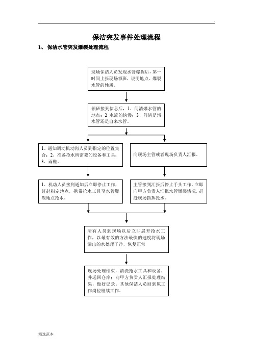 保洁应急预案流程