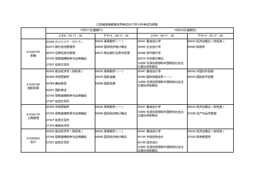 2017年10月自考时间