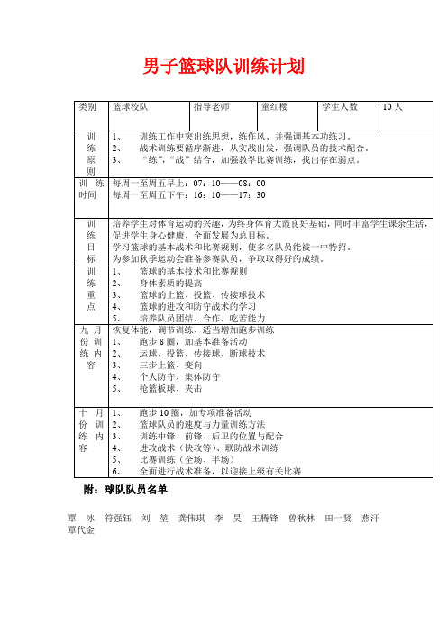 男子篮球队训练计划 (1)