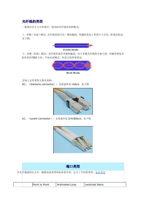 光纤网络几个常识