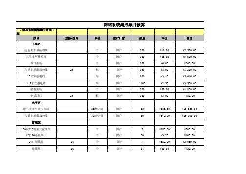 综合布线 报价 线材 强电