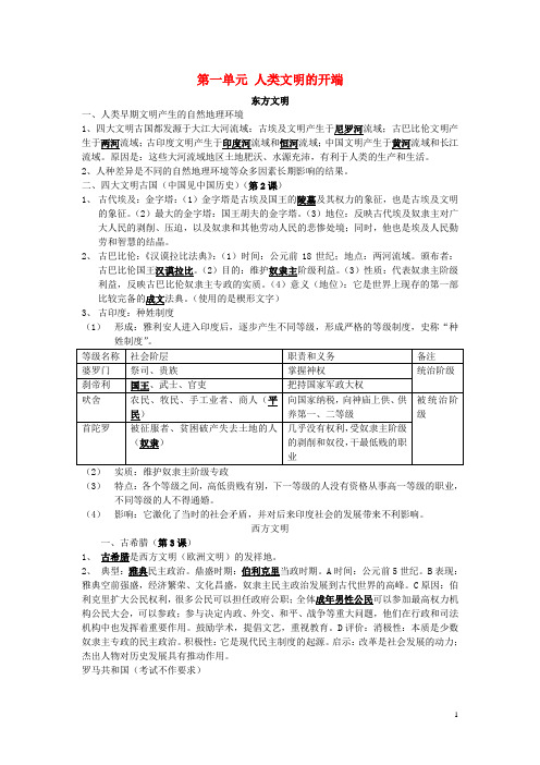 九年级历史上册 第一单元 人类文明的开端知识梳理 新