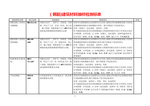 (钢筋)建筑材料抽样检测标准