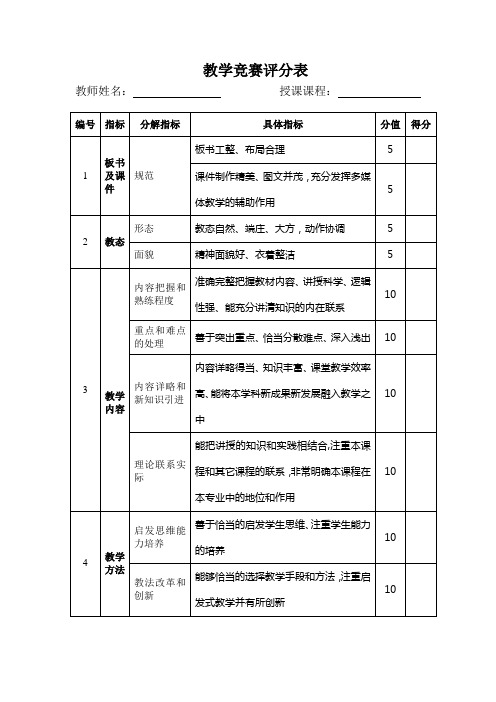 教学竞赛评分表