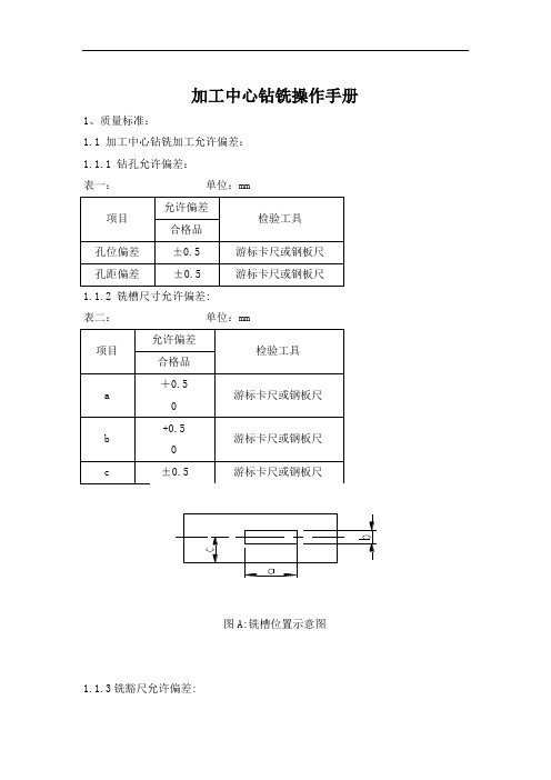 加工中心钻铣操作手册