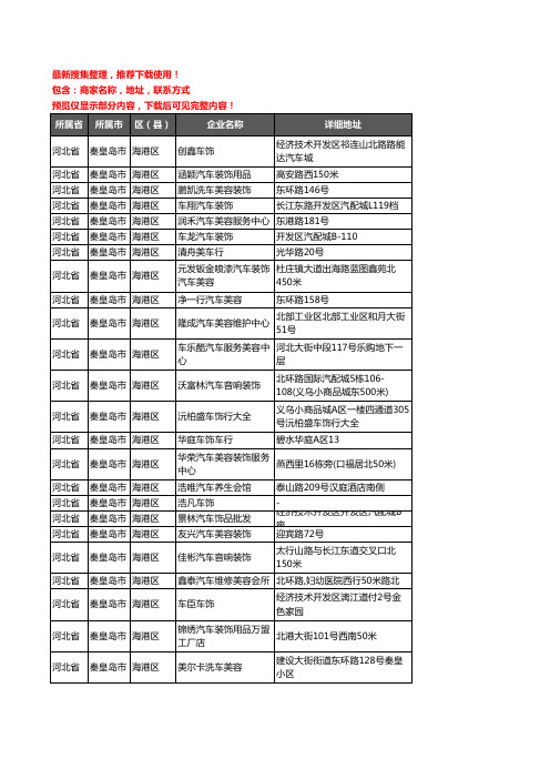 新版河北省秦皇岛市海港区汽车装潢企业公司商家户名录单联系方式地址大全165家