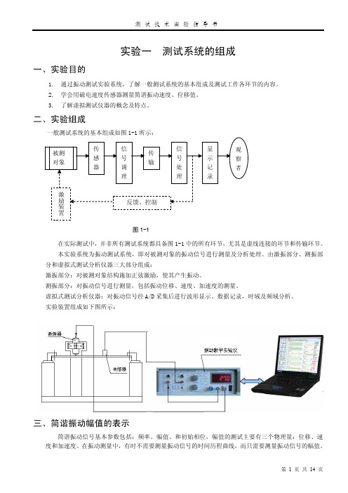 实验一测试系统的组成-机械工程实验教学中心