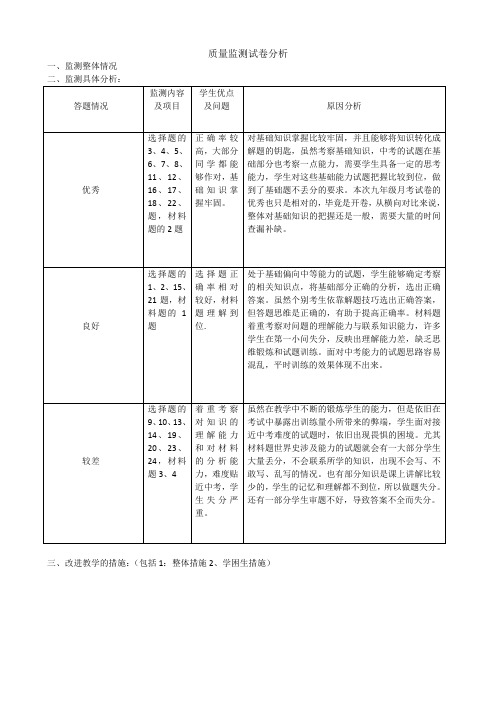 试卷分析 九年级历史