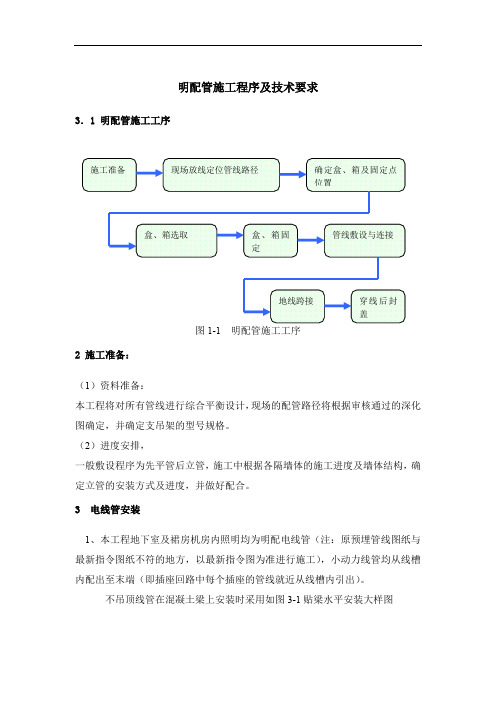 明配管施工程序及技术要求