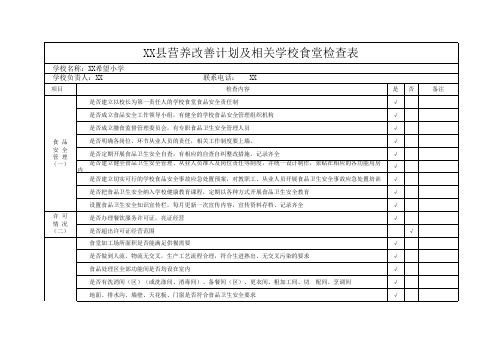 各校食堂安全隐患排查表