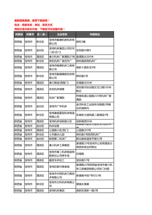 新版陕西省宝鸡市机床企业公司商家户名录单联系方式地址大全52家