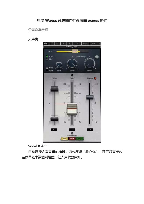 年度Waves音频插件推荐指南waves插件