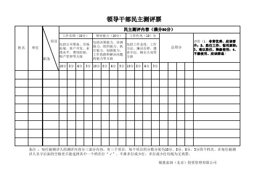 干部民主测评票