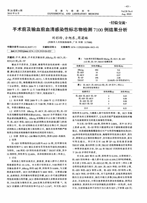 手术前及输血前血清感染性标志物检测7100例结果分析