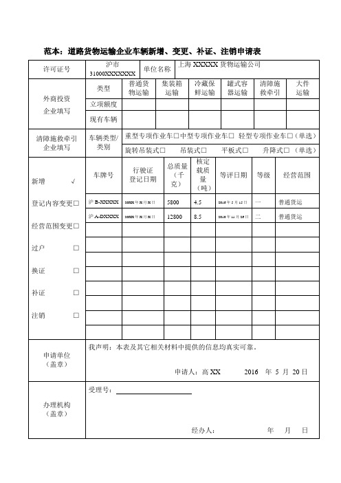 范本道路货物运输企业车辆新增、变更、补证、注销申请表