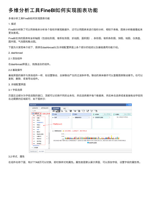 多维分析工具FineBI如何实现图表功能