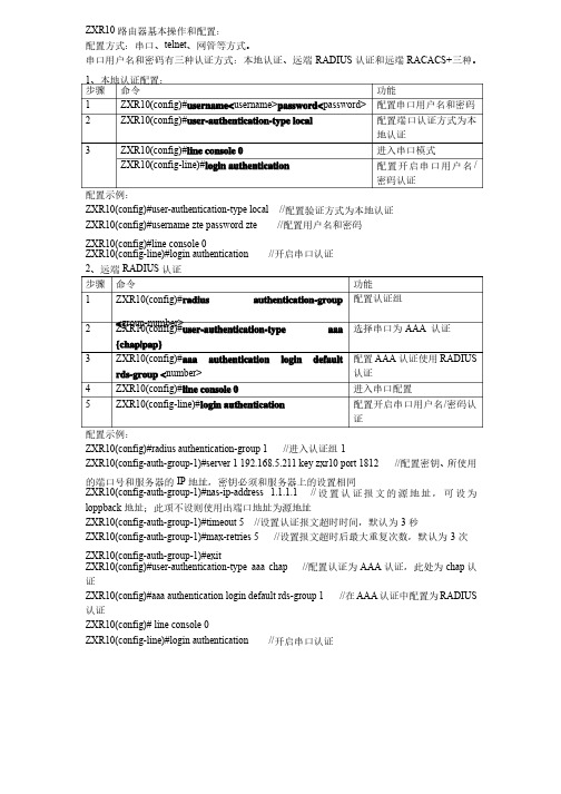 ZXR10路由器基本操作和配置