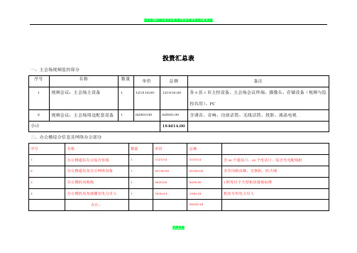 视频会议系统设计方案及报价