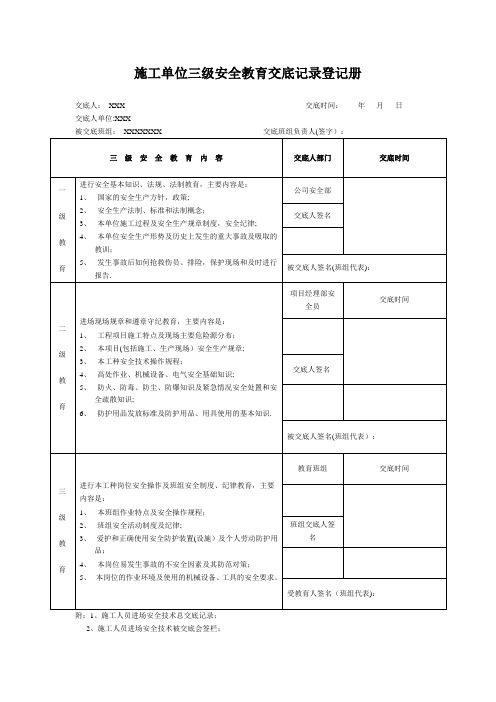 施工单位三级安全交底【范本模板】