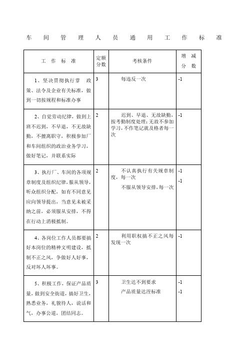 车间管理人员通用工作标准