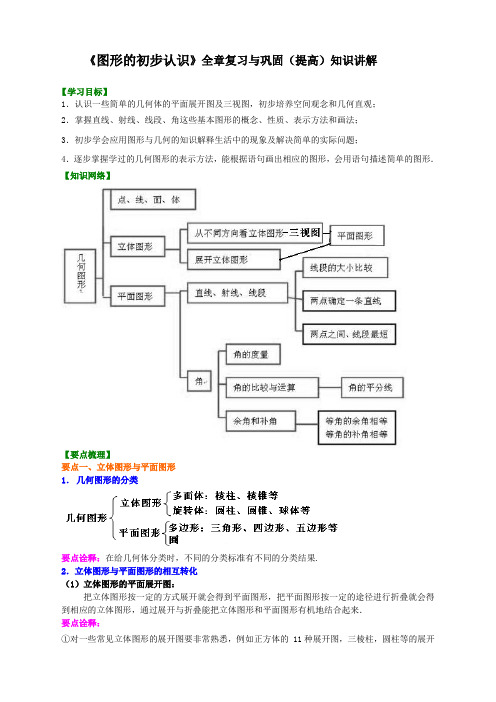 (全册系列精选)华东师大初中七年级上册数学《图形的初步认识》全章复习与巩固(提高)知识讲解