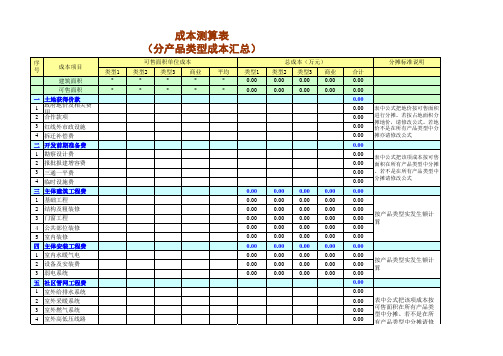 项目成本测算表模板