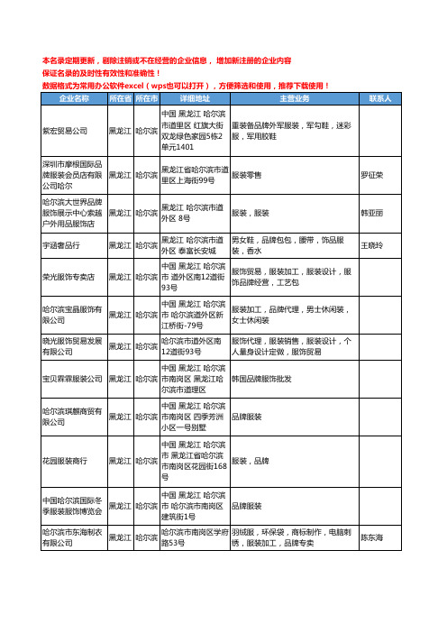 2020新版黑龙江省品牌服装工商企业公司名录名单黄页大全22家