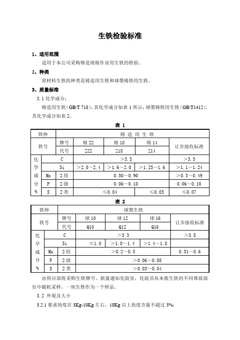 生铁检验标准