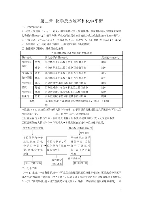 人教版高中化学选修4第二章《化学反应速率和化学平衡》知识点归纳