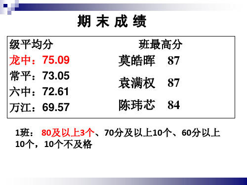 第一节 世界的陆地和海洋(春)