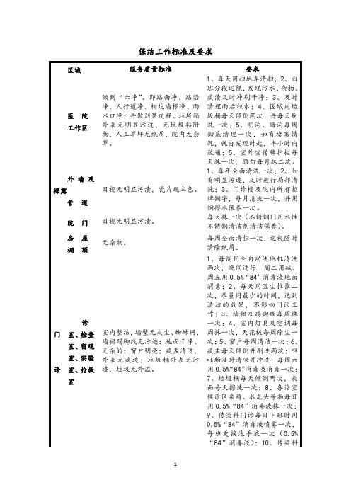 保洁工作标准及要求