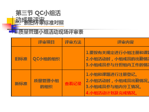 QC评审新旧标准对照-(1)