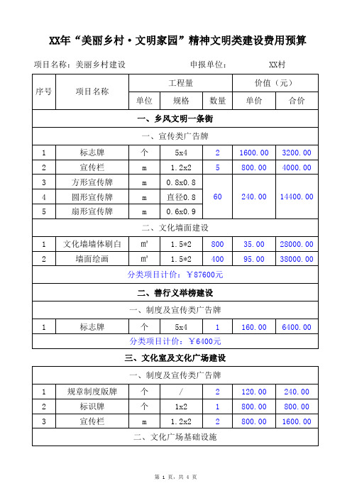 XX村“美丽乡村·文明家园”精神文明类建设项目预算(含总价及单项)