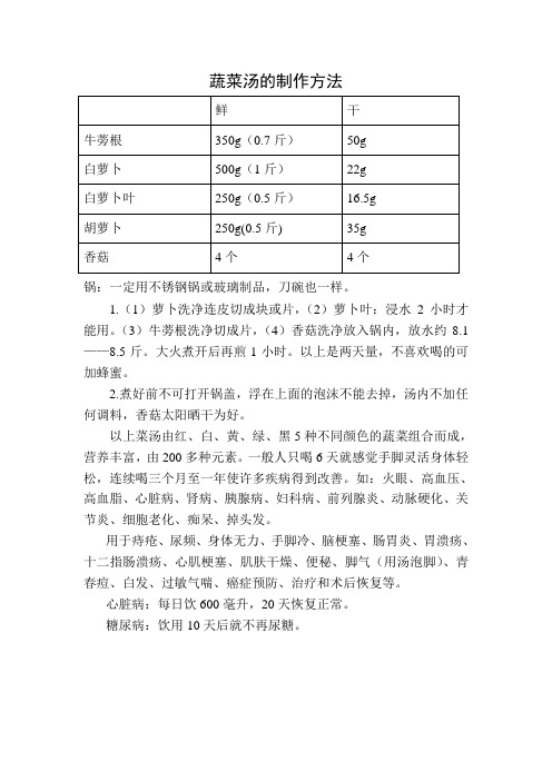 蔬菜汤(五行汤)的制作方法