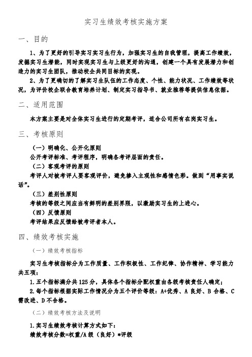 实习生绩效考核实施方案