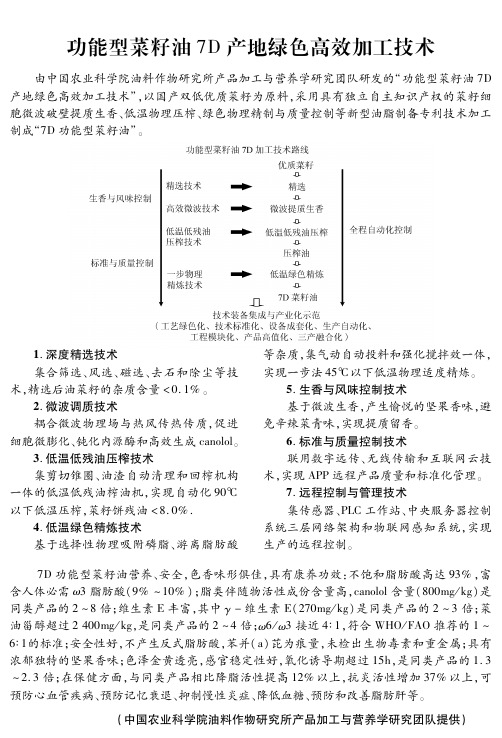 功能型菜籽油7D产地绿色高效加工技术