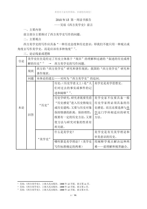 吴琼《西方美学史》前言读书报告2010-9-29