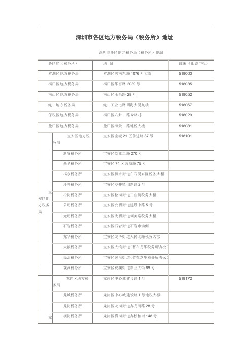 深圳各区税务所地址