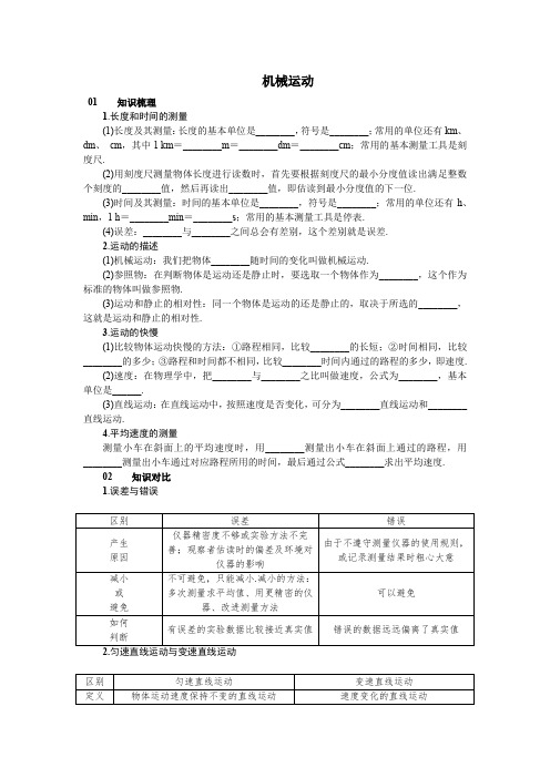 机械运动知识清单