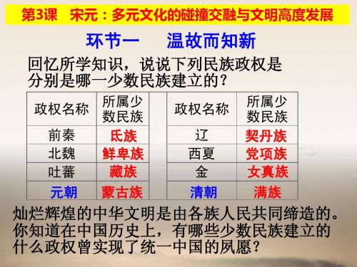 第4单元3.4   元朝统一多民族国家的拓展