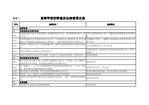 高等学校实验室安全检查项目表