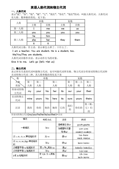 英语人称代词和物主代词