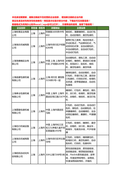 新版上海市自动缠绕包装机工商企业公司商家名录名单联系方式大全49家