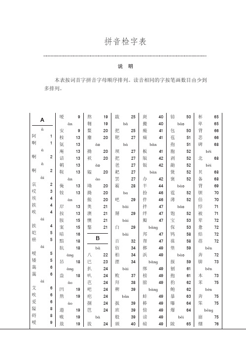 译林版《汉英翻译大词典》拼音检字表