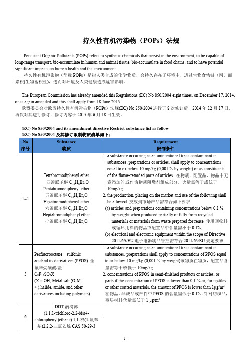 持久性有机污染物(POPs)法规