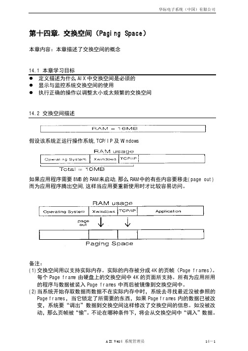 14_交换空间(Paging space)