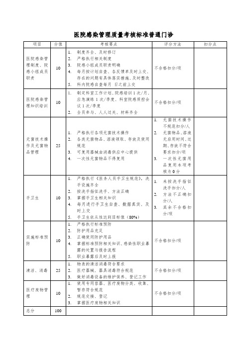 医院感染管理质量考核标准普通门诊